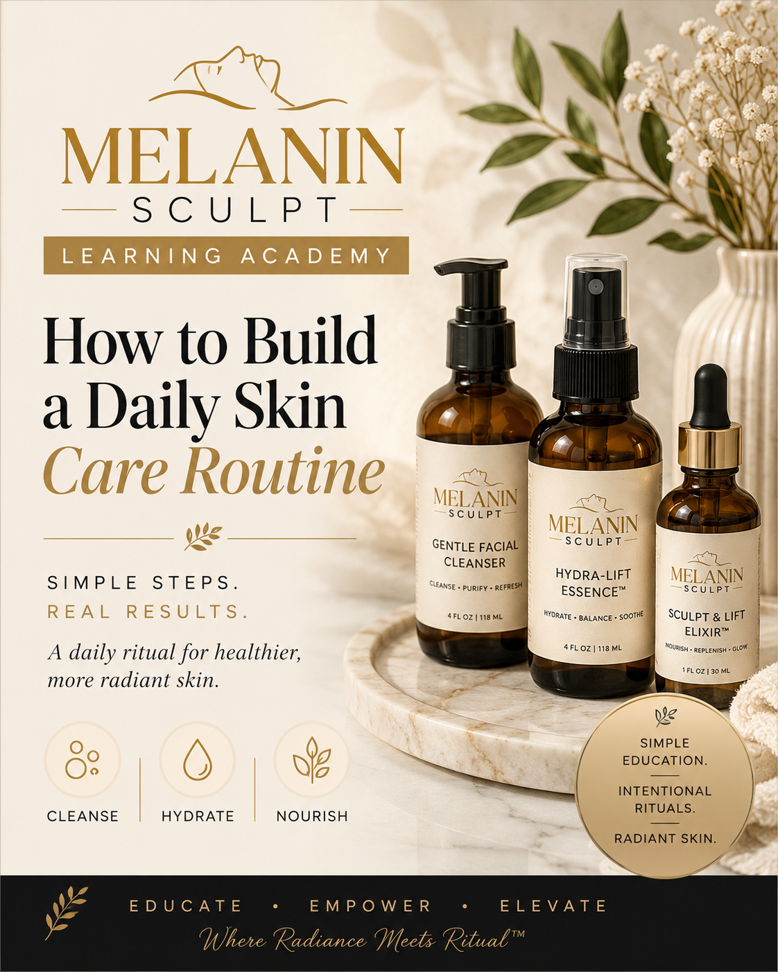 How to Build a Daily Skin Care Routine
