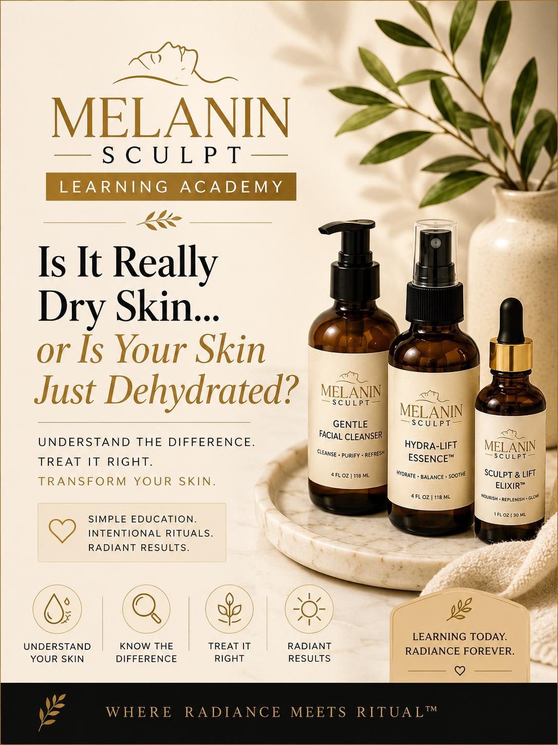 Is It Really Dry Skin… or Is Your Skin Just Dehydrated?