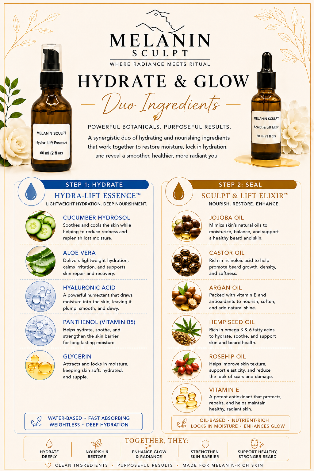 Hydrate + Glow Duo™