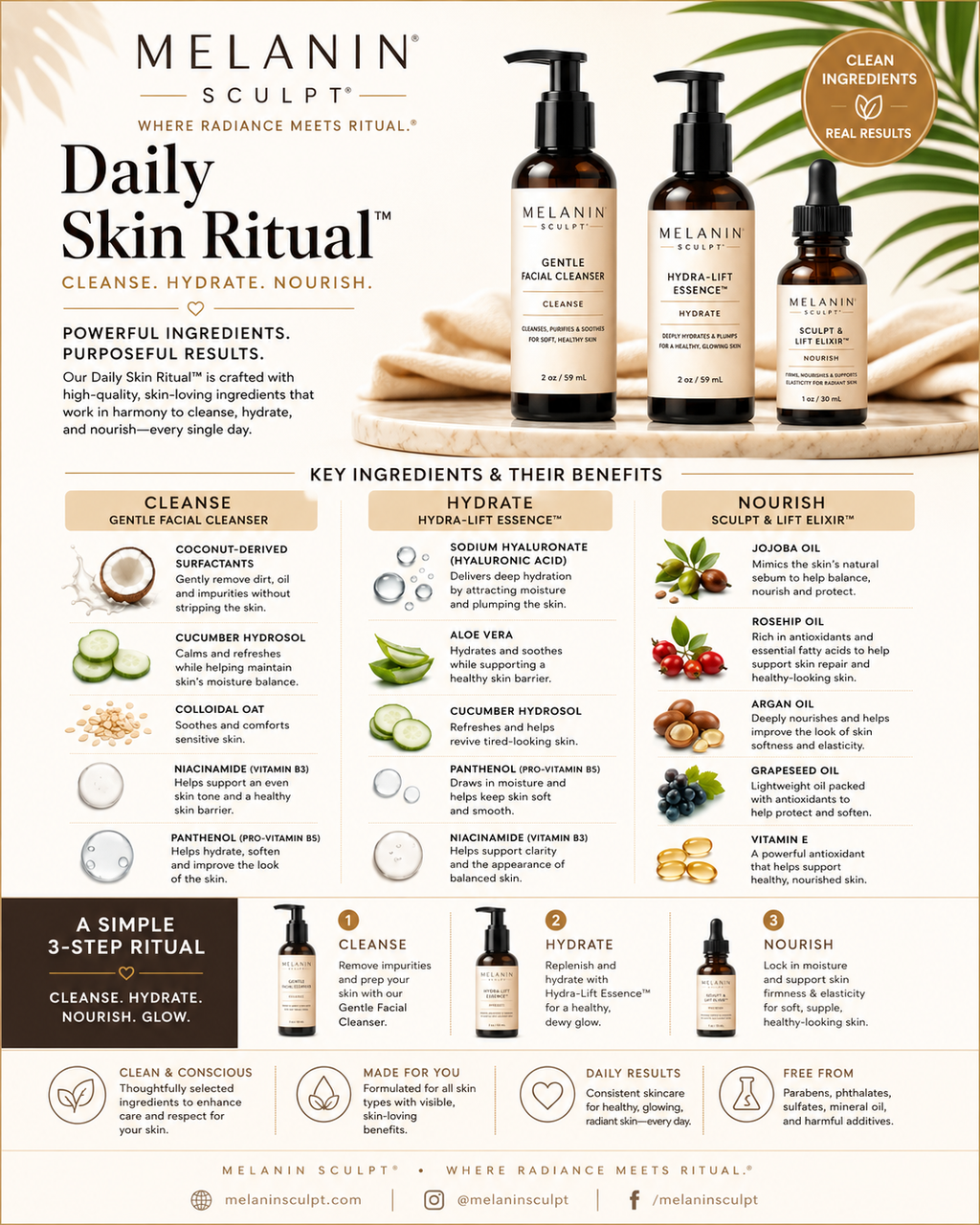 Daily Skin Ritual™